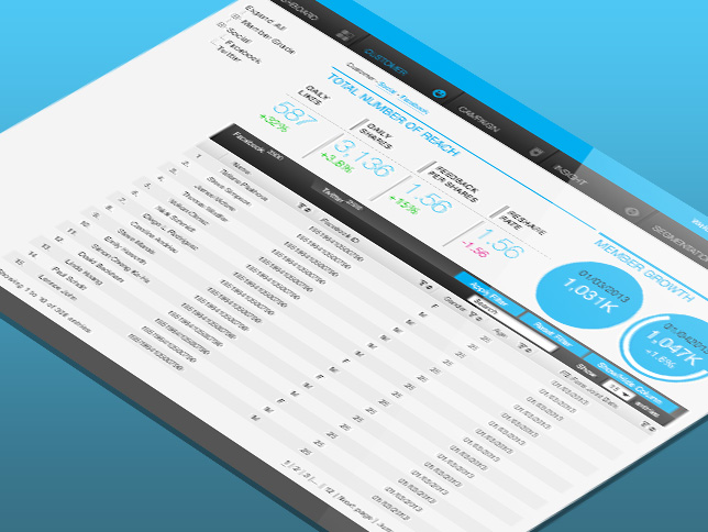 Web application admin user interface